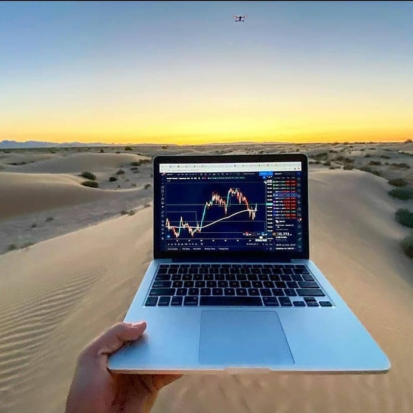 TradingView Chart på Instagram @trading.is.mylife