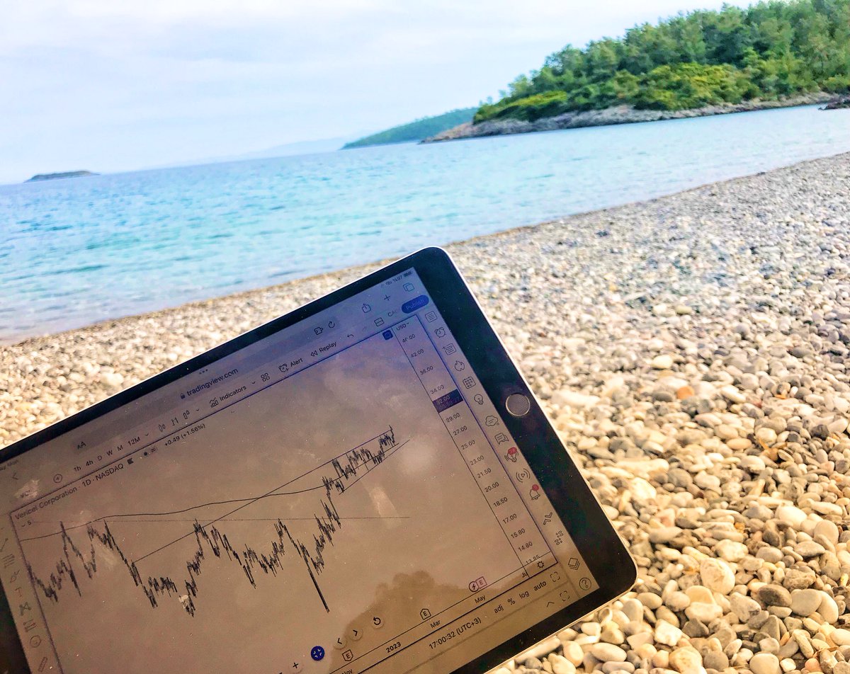 Gráfico de TradingView en @Cagan Tunc de Instagram