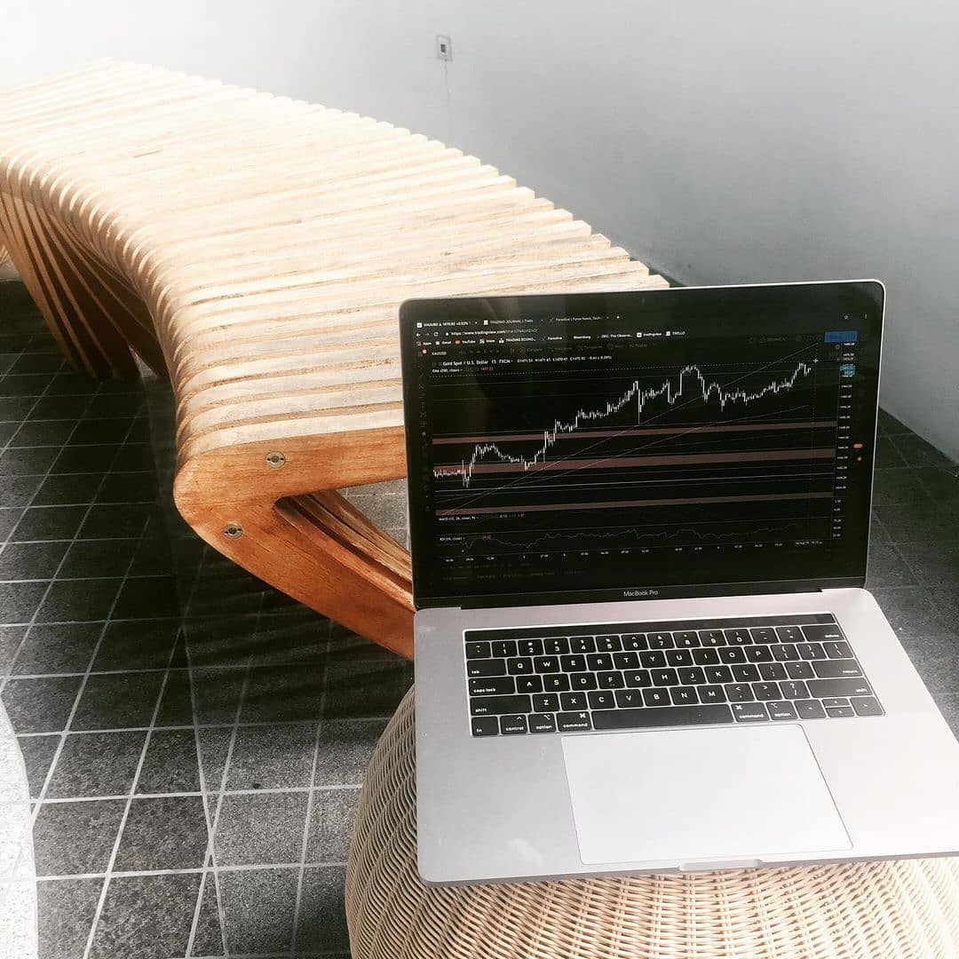 رسم بياني من TradingView على حساب إنستغرام @sophie.burrell__