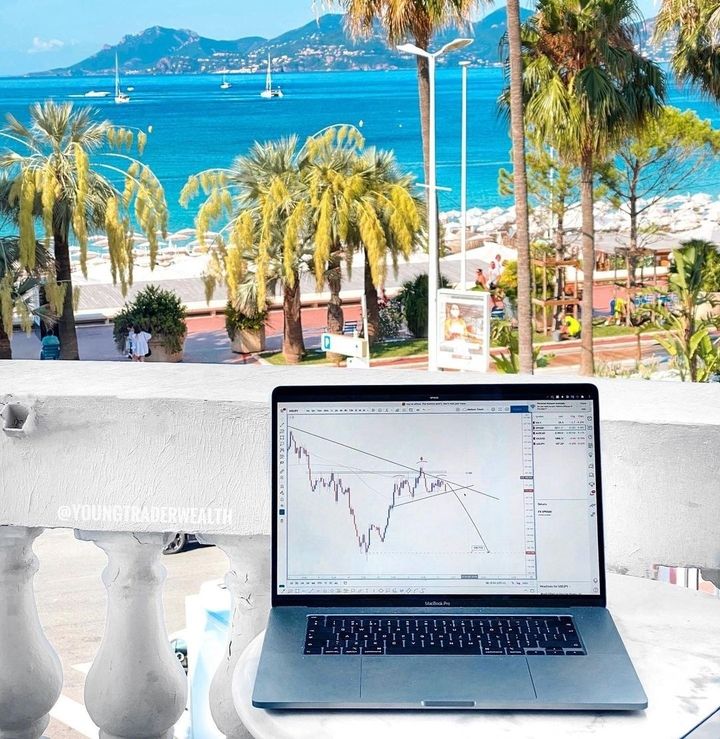 ชาร์ต TradingView บน Instagram @mytradingsetup