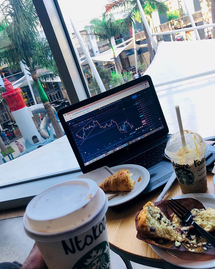 رسم بياني من TradingView على حساب إنستغرام @_ntokozo_sa