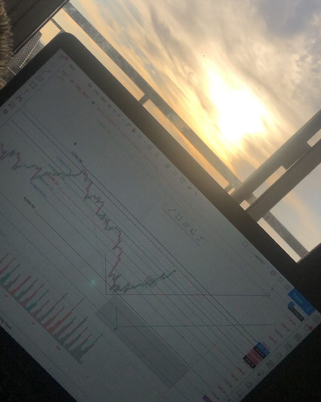 رسم بياني من TradingView على حساب إنستغرام @letstalkstocks_