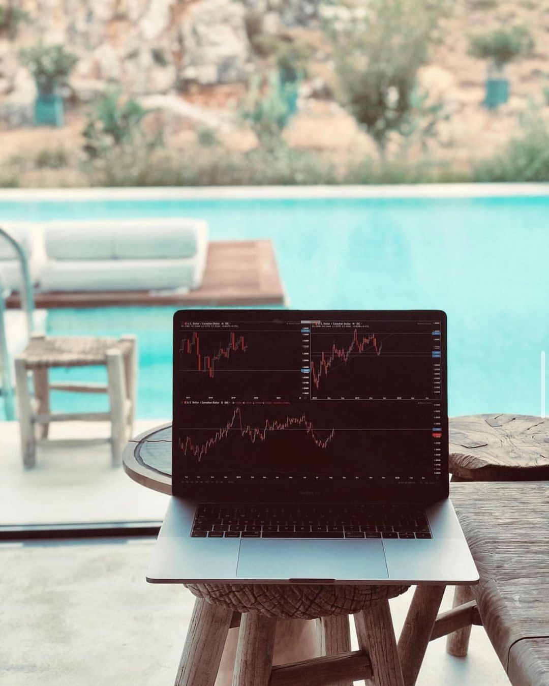 Gráfico de TradingView en @itspatrickspencer_ de Instagram