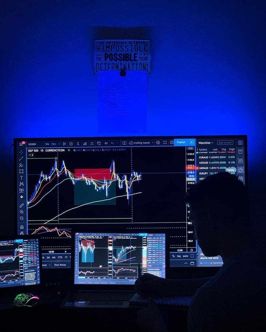 Gráfico de TradingView en @mytradingsetup de Instagram