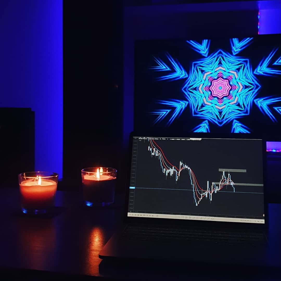 Chart TradingView di Instagram @myrmidon_forex