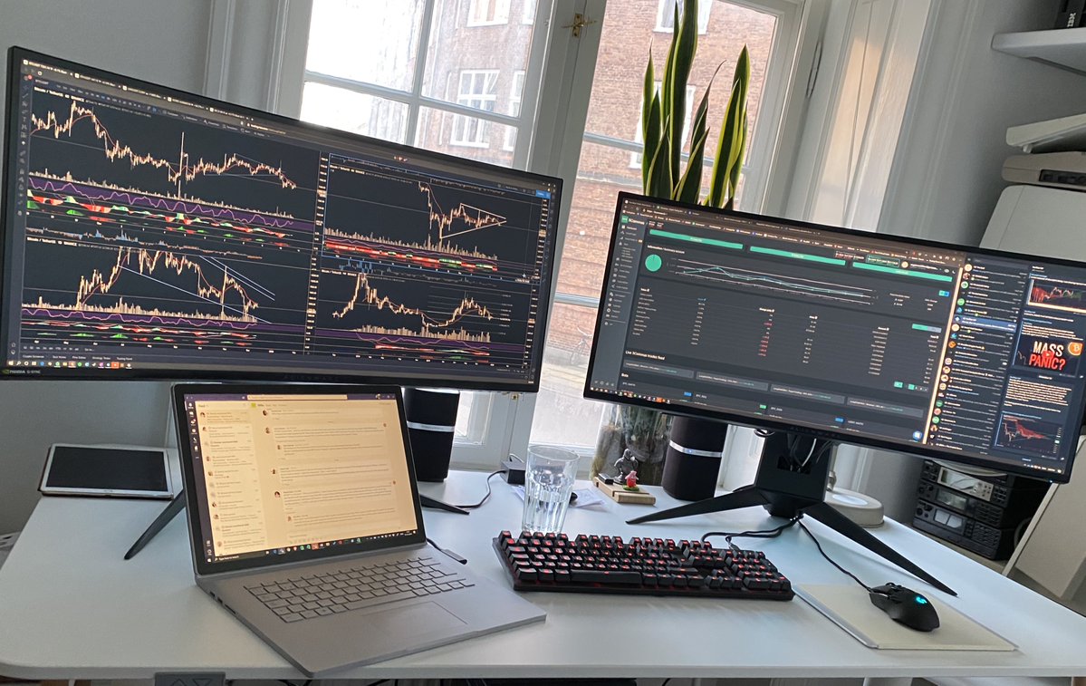 رسم بياني من TradingView على حساب إنستغرام @WaltherCrypto