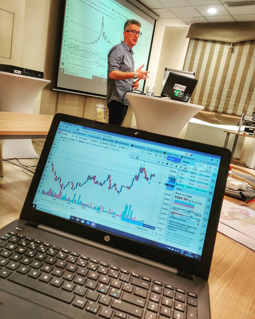 Gráfico de TradingView en @lewicz.michal de Instagram