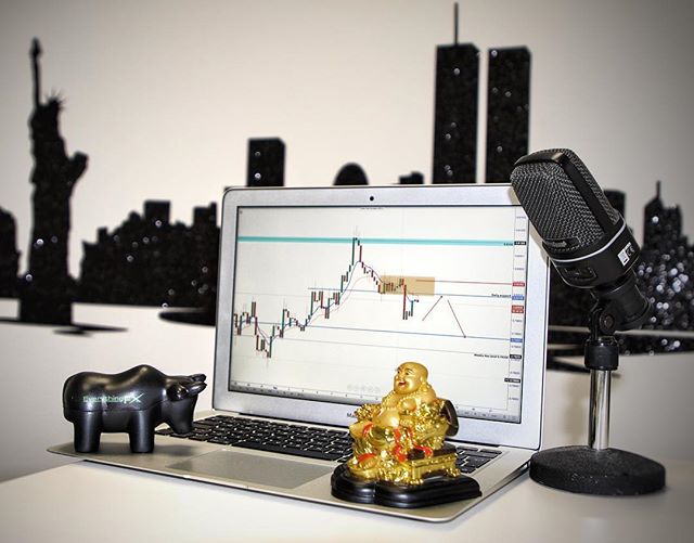 График TradingView в Instagram @johndollery