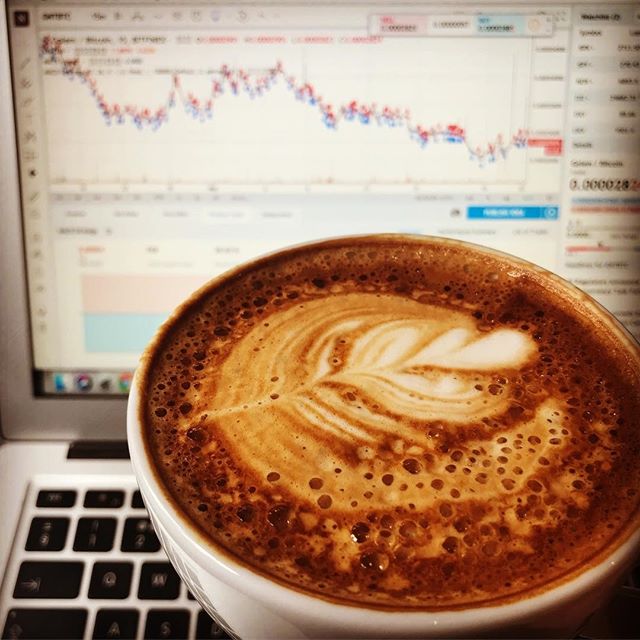 Instagram上的TradingView图表@marketcapcoin