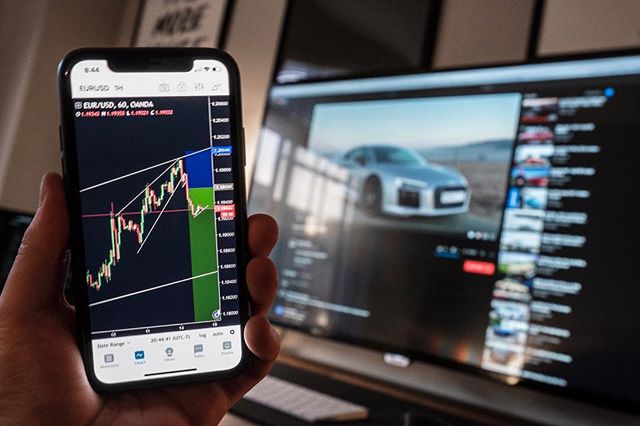 Wykres TradingView na Instagramie @bradfairbridge