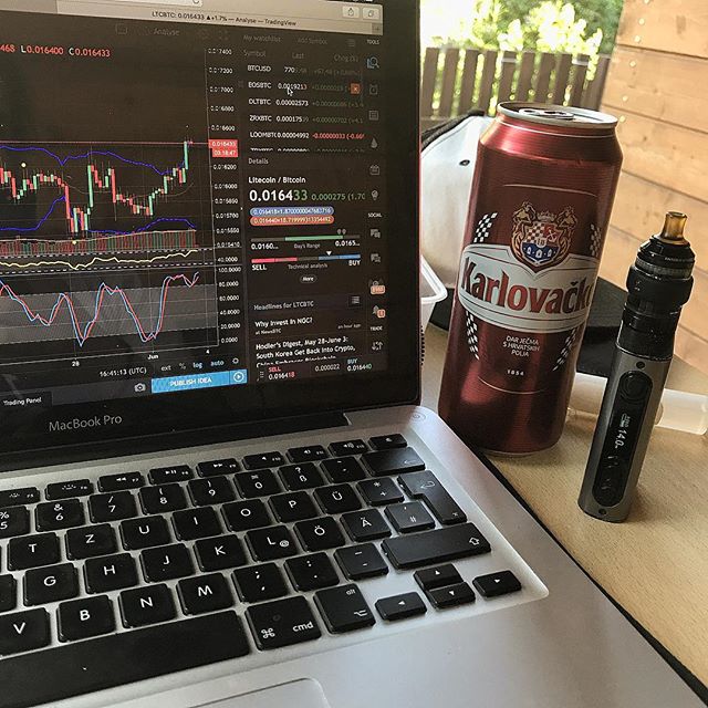 Gráfico de TradingView en @kryptoshroom de Instagram