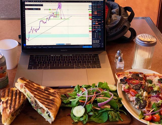 Gráfico de TradingView en @jonagalletaso de Instagram