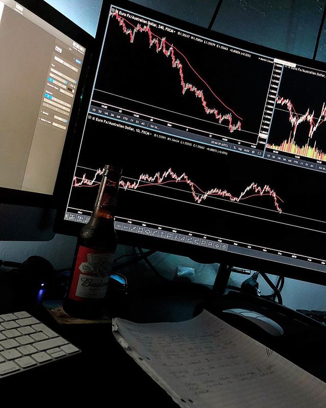 График TradingView в Instagram @jb_fx_