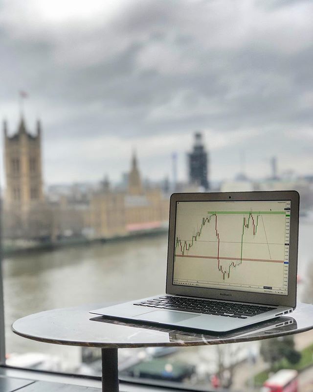 رسم بياني من TradingView على حساب إنستغرام @johndollery