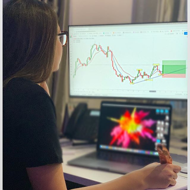 TradingView Chart bei Instagram @shabs.fazl