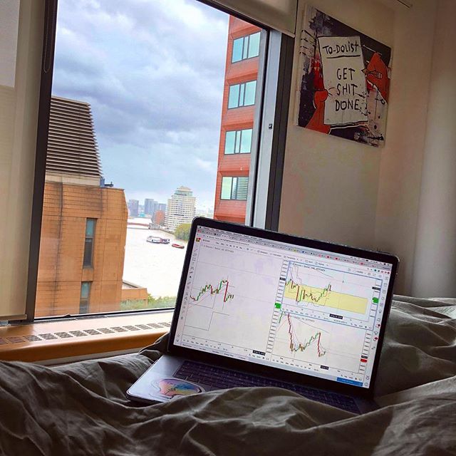 TradingView Chart bei Instagram @tradingfrance