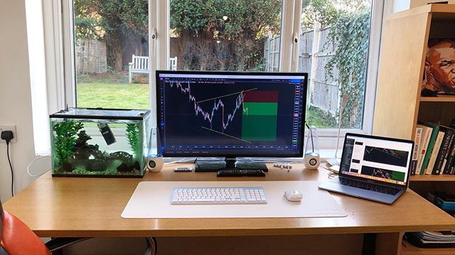 Gráfico de TradingView en @rajpalgore de Instagram