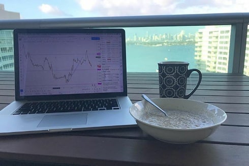 График TradingView в Instagram @jeavons_louise1