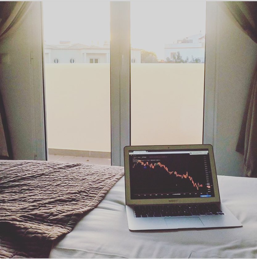 Instagram @heinrich_j96 üzerinde TradingView Grafiği