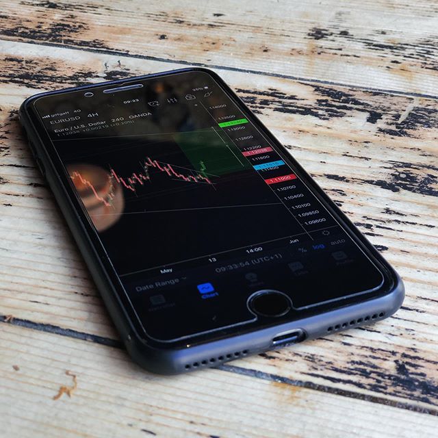 Biểu đồ TradingView trên Instagram @jordan_fx_