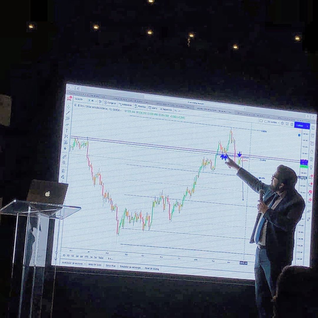 Carta TradingView pada Instagram @mikeoreaofficial