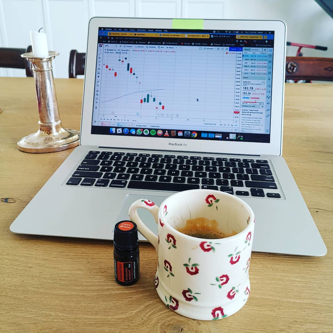 TradingView Chart on Instagram @msmackz