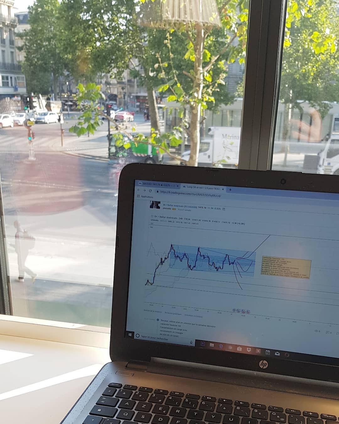 Biểu đồ TradingView trên Instagram @pierfltr