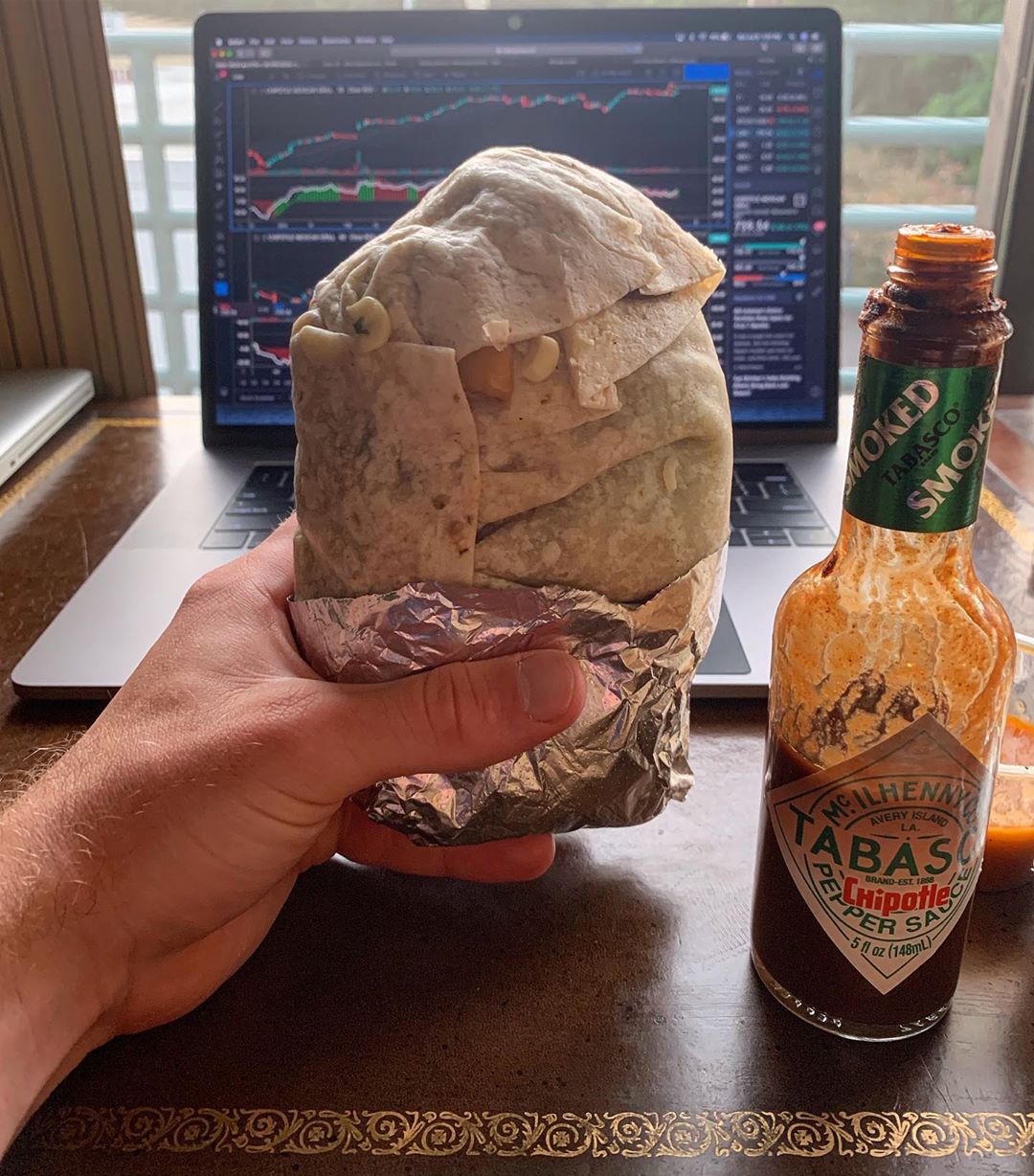 Biểu đồ TradingView trên Instagram @thechipotlereport