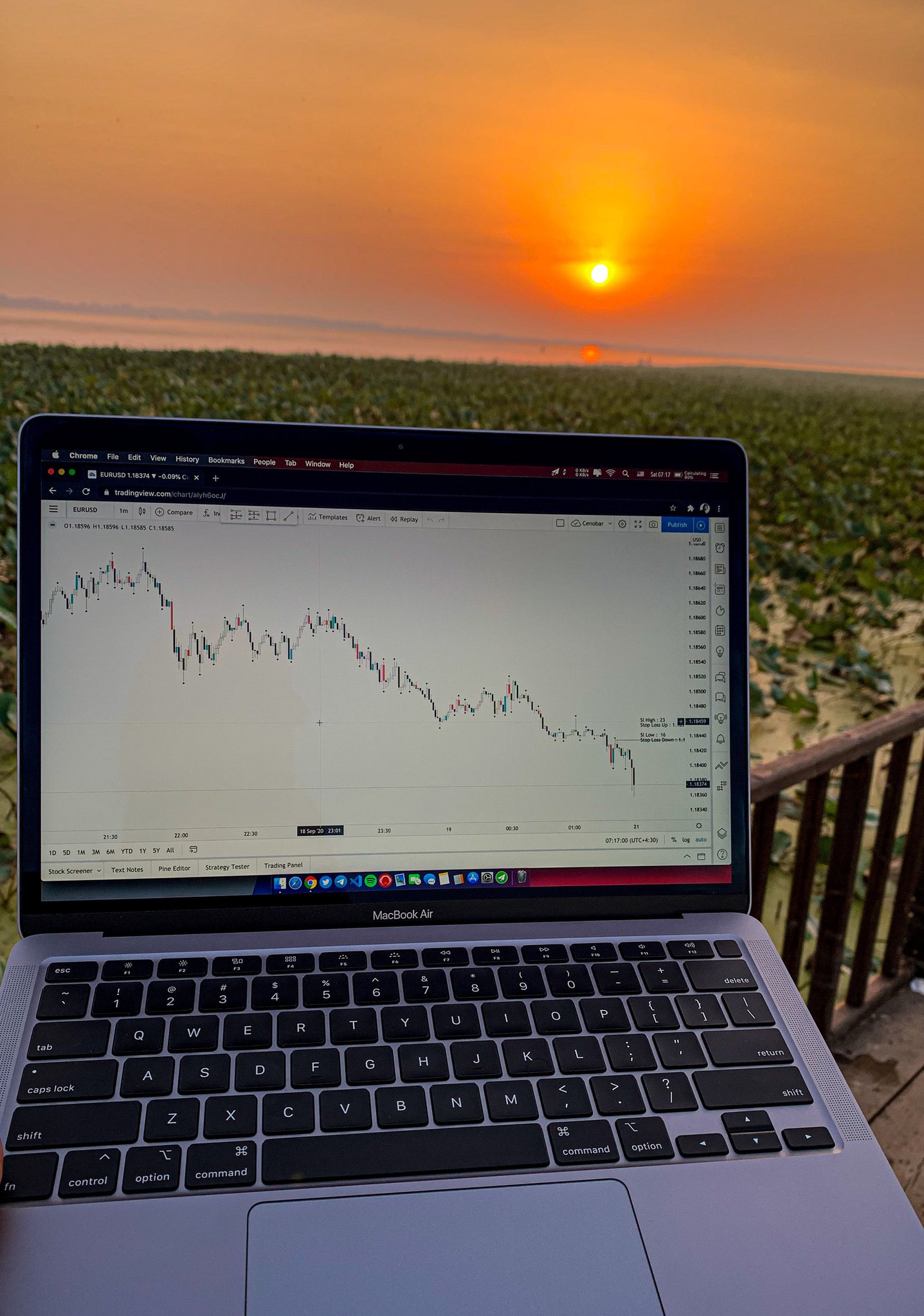 Gráfico de TradingView en @Cenobar de Instagram