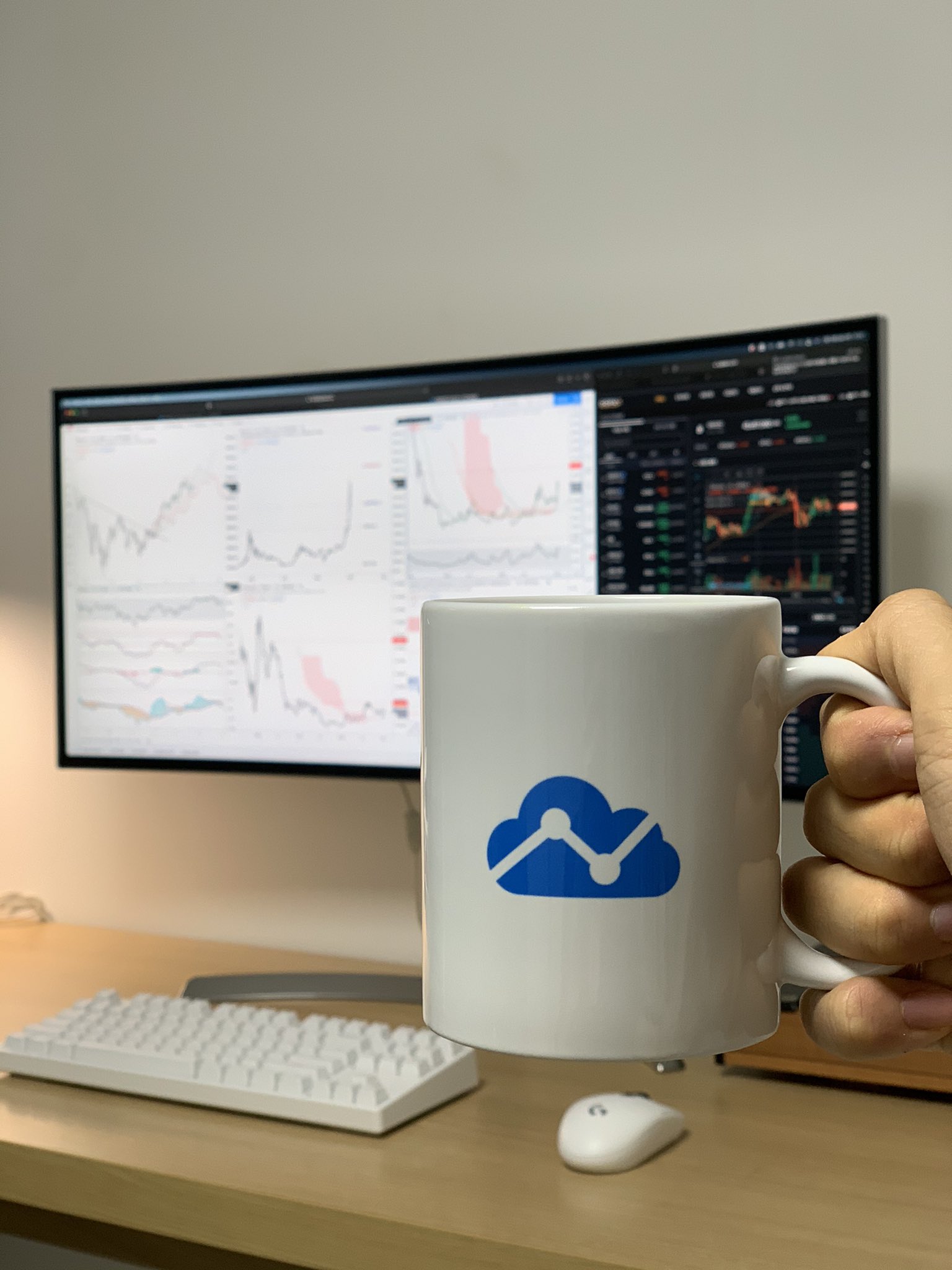 Wykres TradingView na Instagramie Investing with Mike @michael_b_wang