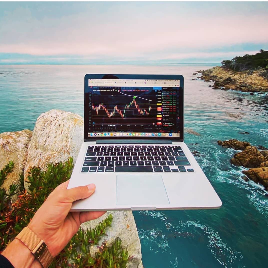 TradingView Chart på Instagram @forextrading373