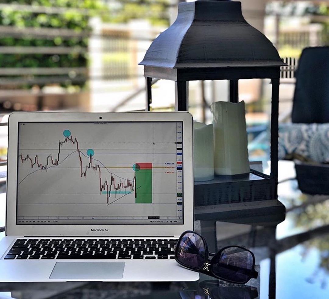 Wykres TradingView na Instagramie @aliams_david_trading_gram