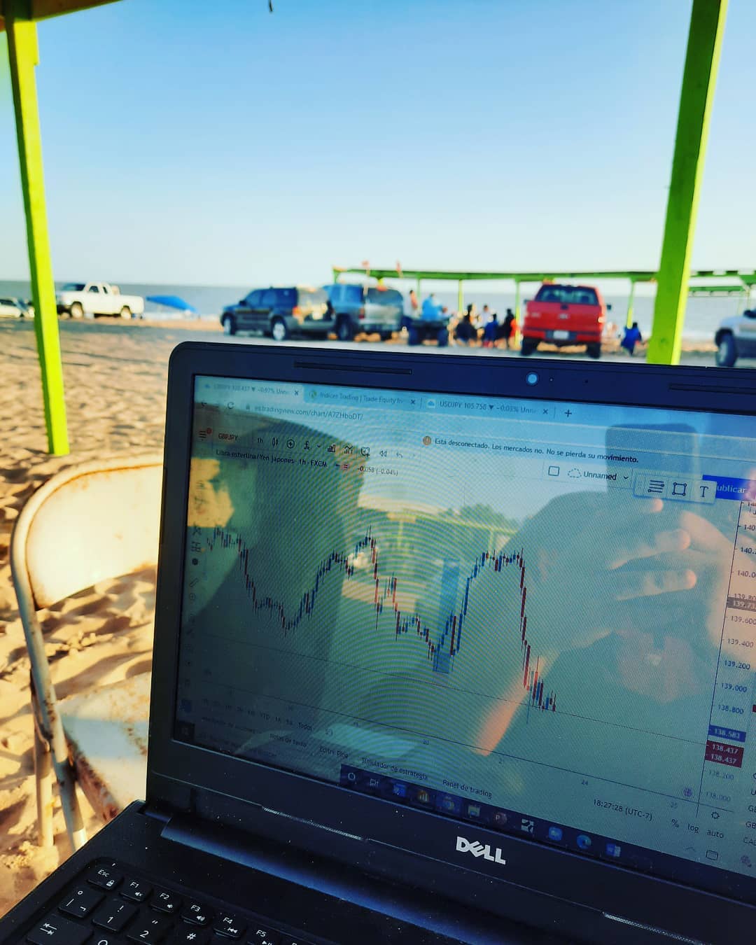 Instagram @jonavrl02 üzerinde TradingView Grafiği