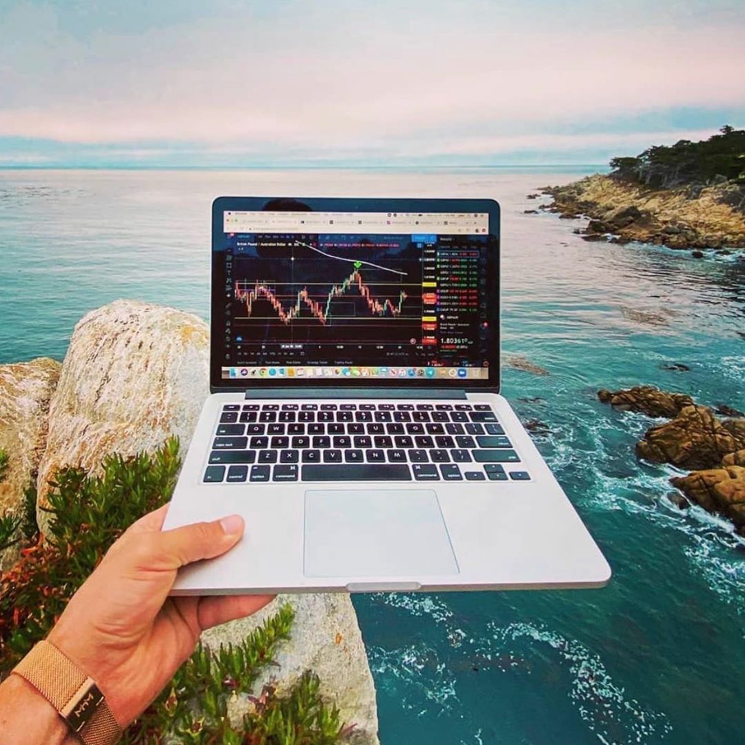 Biểu đồ TradingView trên Instagram @anybodycanshine