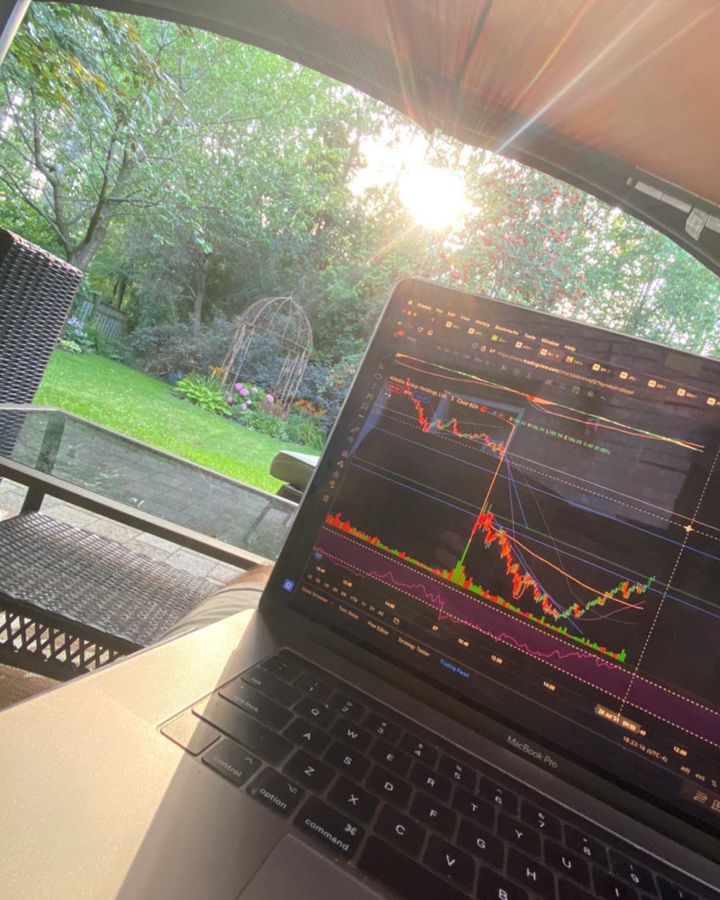 TradingView Chart sur @stoic.trades Instagram