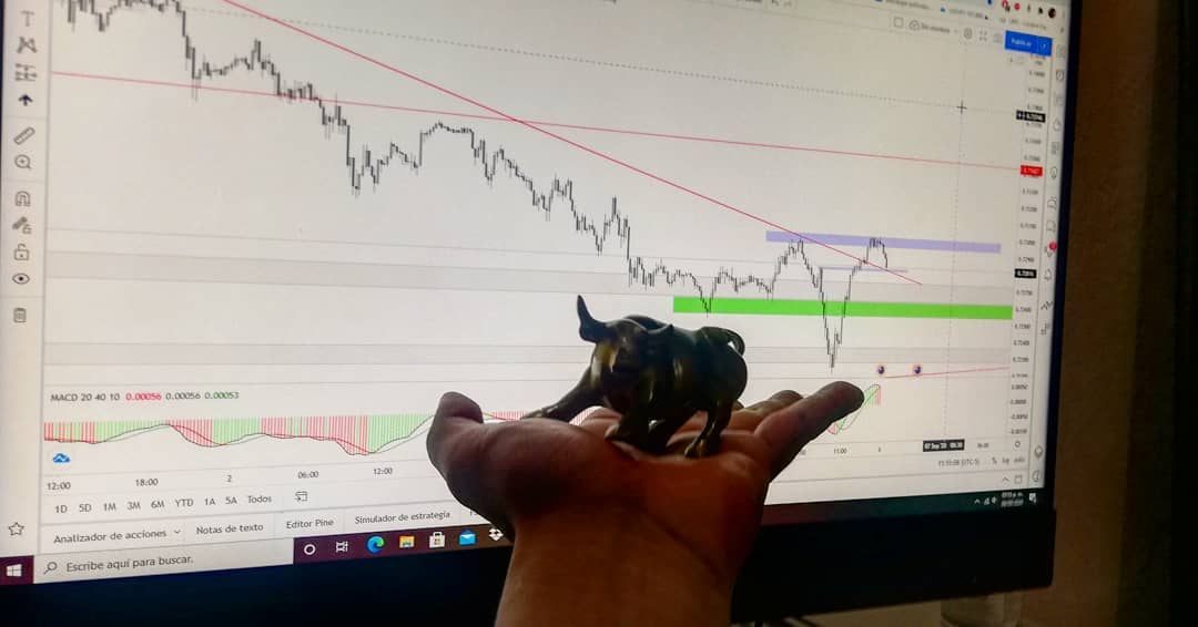 Gráfico de TradingView en @isra3l_vergara de Instagram