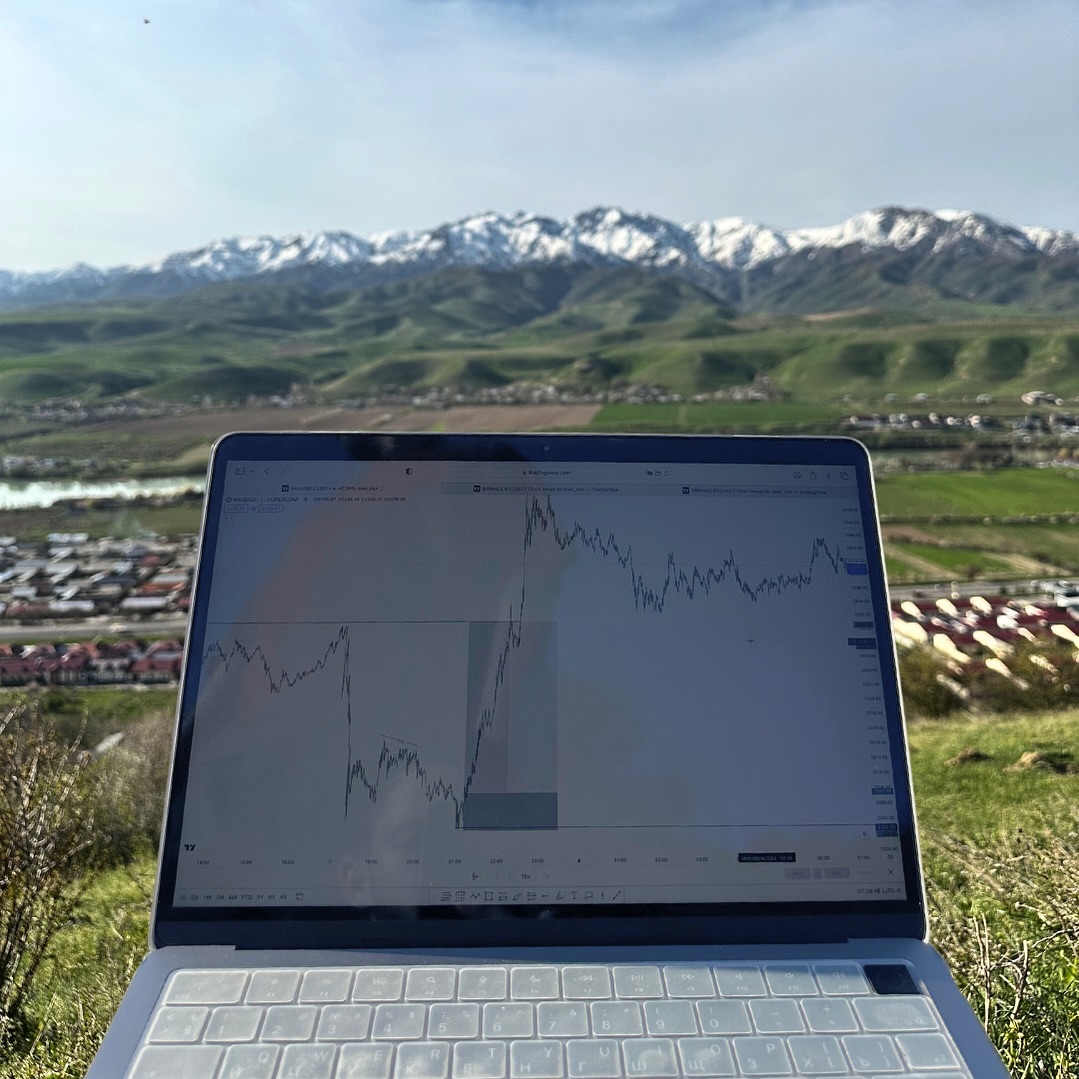 Instagram @noxonfx üzerinde TradingView Grafiği