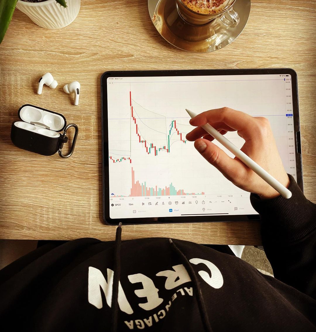 Instagram @monolith_trading üzerinde TradingView Grafiği