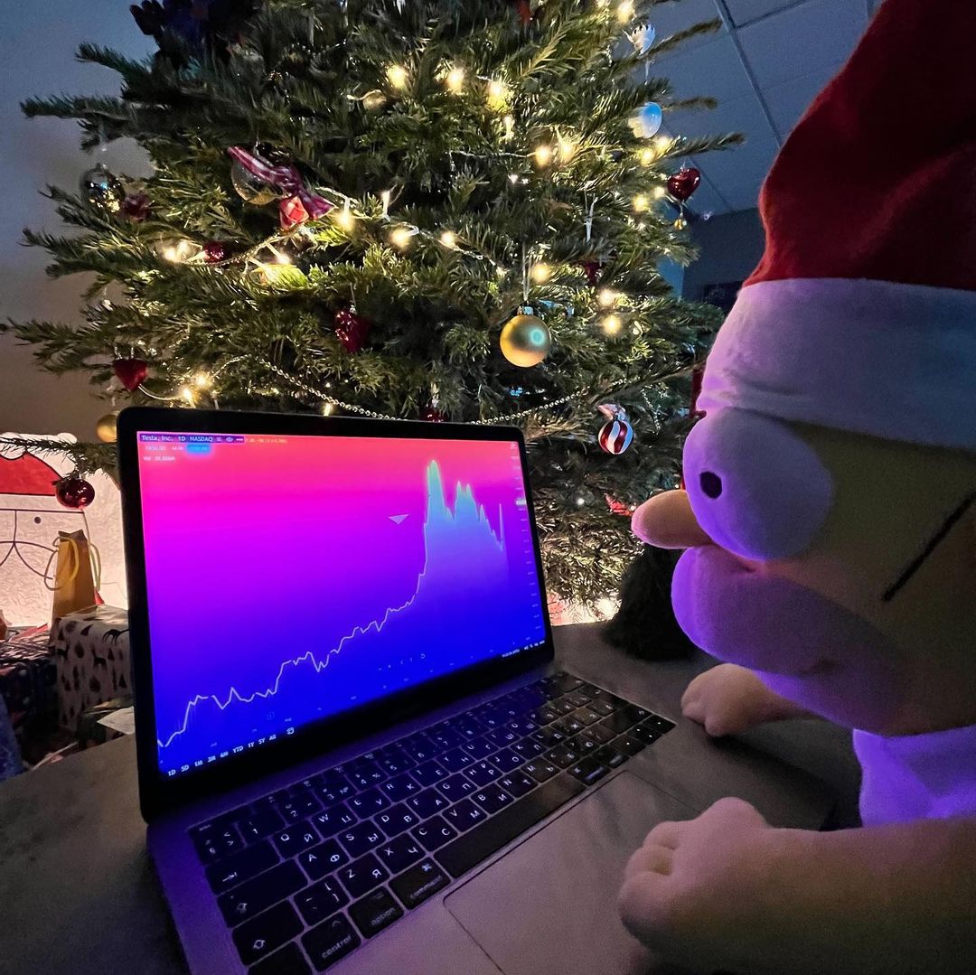 Instagram @TradingView のTradingViewチャート