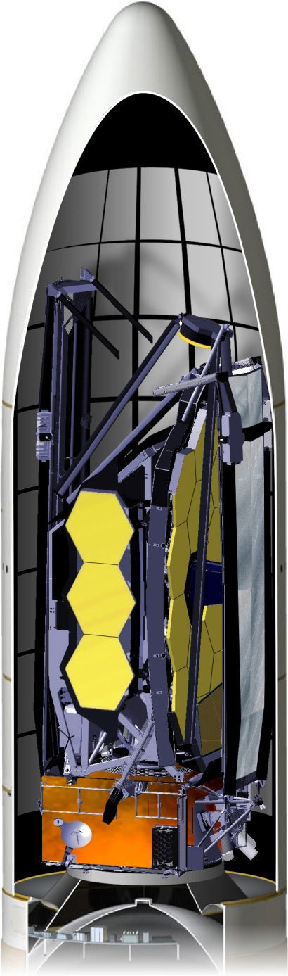 Simulated view of the James Webb Space Telescope (JWST) in it's folded and stowed launch configuration inside the nose cone of an Ariane 5 rocket.