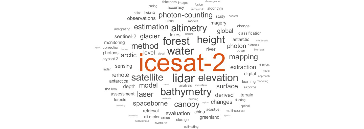 ICESat-2 Hosts Third Applications Workshop