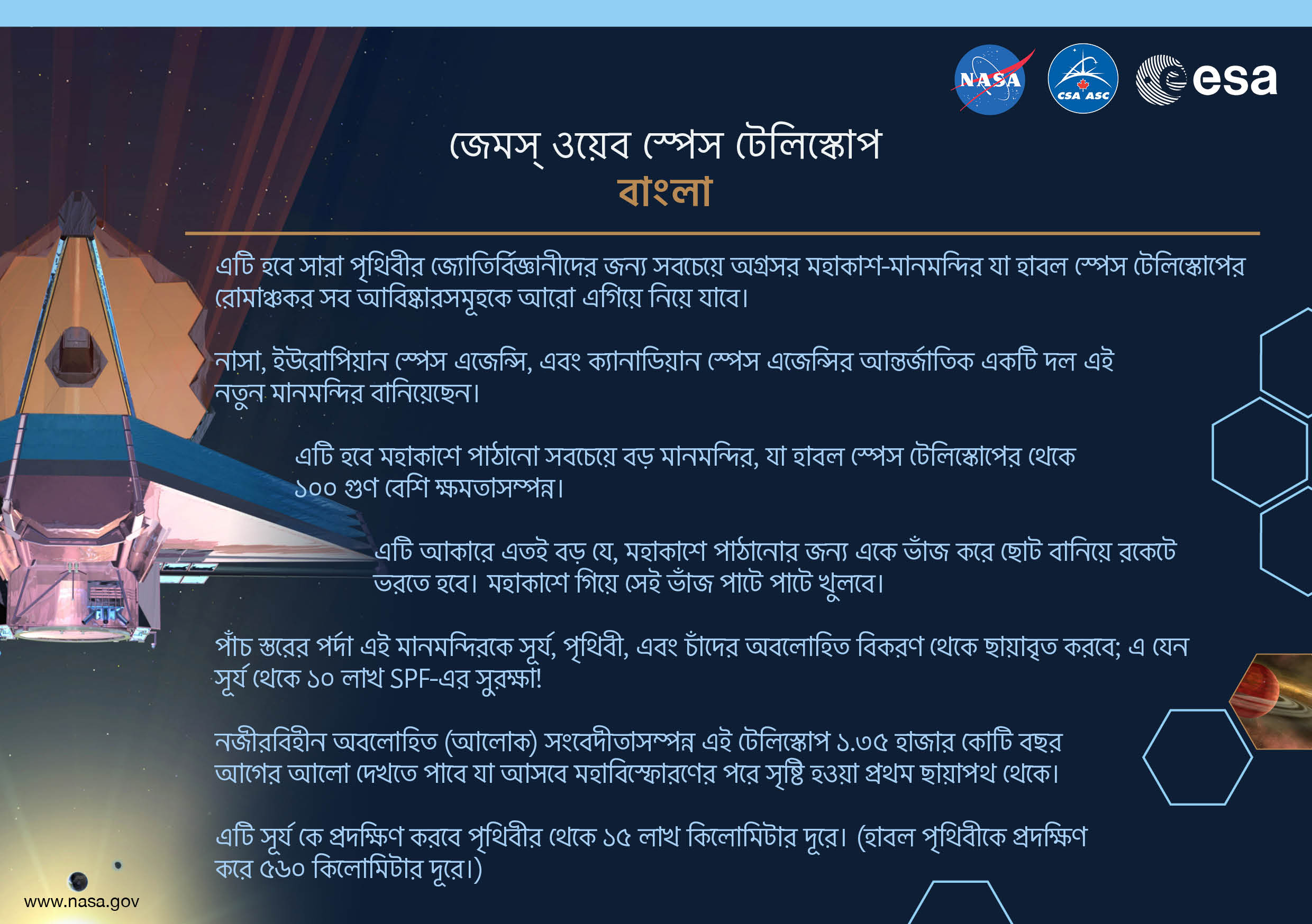 Image containing key facts about the James Webb Space Telescope with the entire image written in the Bengali language. The image has a title equivalent to "JAMES WEBB SPACE TELESCOPE" with a subtitle of the language that it is written. The key facts listed in the image (in the specified language) are: [Line 1] Will be the premier space observatory for astronomers worldwide, extending the tantalizing discoveries of the Hubble Space Telescope. [Line 2] An international collaboration among NASA, the European Space Agency, and the Canadian Space Agency. [Line 3] The largest telescope ever placed in space; 100 times more powerful than Hubble. [Line 4] So big it has to fold origami-style to fit in the rocket and will unfold like a “Transformer” in space. [Line 5] Has a 5-layer sunshield that protects the telescope from the infrared radiation of the Sun, Earth, and Moon; like having sun protection of SPF 1 million. [Line 6] With unprecedented infrared sensitivity, it will peer back in time over 13.5 billion years to see the first galaxies born after the Big Bang. [Line 7] Will orbit the Sun 1.5 million kilometers from the Earth. (Hubble orbits 560 kilometers above the Earth.)