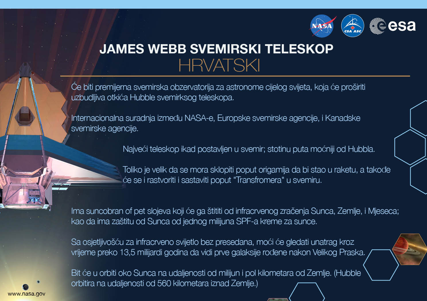 Image containing key facts about the James Webb Space Telescope with the entire image written in the Croatian language. The image has a title equivalent to "JAMES WEBB SPACE TELESCOPE" with a subtitle of the language that it is written. The key facts listed in the image (in the specified language) are: [Line 1] Will be the premier space observatory for astronomers worldwide, extending the tantalizing discoveries of the Hubble Space Telescope. [Line 2] An international collaboration among NASA, the European Space Agency, and the Canadian Space Agency. [Line 3] The largest telescope ever placed in space; 100 times more powerful than Hubble. [Line 4] So big it has to fold origami-style to fit in the rocket and will unfold like a “Transformer” in space. [Line 5] Has a 5-layer sunshield that protects the telescope from the infrared radiation of the Sun, Earth, and Moon; like having sun protection of SPF 1 million. [Line 6] With unprecedented infrared sensitivity, it will peer back in time over 13.5 billion years to see the first galaxies born after the Big Bang. [Line 7] Will orbit the Sun 1.5 million kilometers from the Earth. (Hubble orbits 560 kilometers above the Earth.)