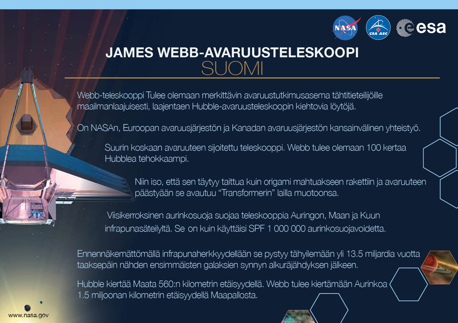 Image containing key facts about the James Webb Space Telescope with the entire image written in the Finnish language. The image has a title equivalent to "JAMES WEBB SPACE TELESCOPE" with a subtitle of the language that it is written. The key facts listed in the image (in the specified language) are: [Line 1] Will be the premier space observatory for astronomers worldwide, extending the tantalizing discoveries of the Hubble Space Telescope. [Line 2] An international collaboration among NASA, the European Space Agency, and the Canadian Space Agency. [Line 3] The largest telescope ever placed in space; 100 times more powerful than Hubble. [Line 4] So big it has to fold origami-style to fit in the rocket and will unfold like a “Transformer” in space. [Line 5] Has a 5-layer sunshield that protects the telescope from the infrared radiation of the Sun, Earth, and Moon; like having sun protection of SPF 1 million. [Line 6] With unprecedented infrared sensitivity, it will peer back in time over 13.5 billion years to see the first galaxies born after the Big Bang. [Line 7] Will orbit the Sun 1.5 million kilometers from the Earth. (Hubble orbits 560 kilometers above the Earth.)