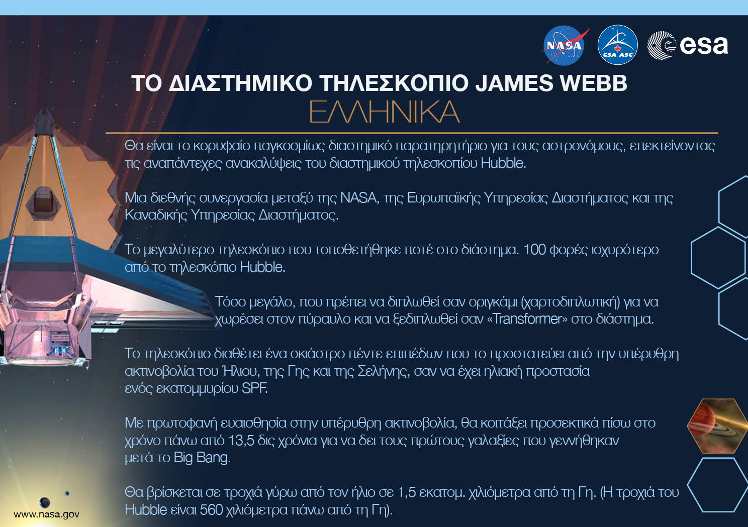 Image containing key facts about the James Webb Space Telescope with the entire image written in the Greek language. The image has a title equivalent to "JAMES WEBB SPACE TELESCOPE" with a subtitle of the language that it is written. The key facts listed in the image (in the specified language) are: [Line 1] Will be the premier space observatory for astronomers worldwide, extending the tantalizing discoveries of the Hubble Space Telescope. [Line 2] An international collaboration among NASA, the European Space Agency, and the Canadian Space Agency. [Line 3] The largest telescope ever placed in space; 100 times more powerful than Hubble. [Line 4] So big it has to fold origami-style to fit in the rocket and will unfold like a “Transformer” in space. [Line 5] Has a 5-layer sunshield that protects the telescope from the infrared radiation of the Sun, Earth, and Moon; like having sun protection of SPF 1 million. [Line 6] With unprecedented infrared sensitivity, it will peer back in time over 13.5 billion years to see the first galaxies born after the Big Bang. [Line 7] Will orbit the Sun 1.5 million kilometers from the Earth. (Hubble orbits 560 kilometers above the Earth.)