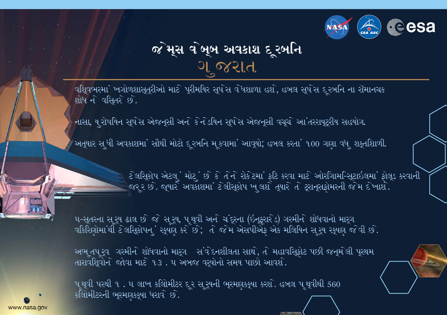 Image containing key facts about the James Webb Space Telescope with the entire image written in the Gujarati language. The image has a title equivalent to "JAMES WEBB SPACE TELESCOPE" with a subtitle of the language that it is written. The key facts listed in the image (in the specified language) are: [Line 1] Will be the premier space observatory for astronomers worldwide, extending the tantalizing discoveries of the Hubble Space Telescope. [Line 2] An international collaboration among NASA, the European Space Agency, and the Canadian Space Agency. [Line 3] The largest telescope ever placed in space; 100 times more powerful than Hubble. [Line 4] So big it has to fold origami-style to fit in the rocket and will unfold like a “Transformer” in space. [Line 5] Has a 5-layer sunshield that protects the telescope from the infrared radiation of the Sun, Earth, and Moon; like having sun protection of SPF 1 million. [Line 6] With unprecedented infrared sensitivity, it will peer back in time over 13.5 billion years to see the first galaxies born after the Big Bang. [Line 7] Will orbit the Sun 1.5 million kilometers from the Earth. (Hubble orbits 560 kilometers above the Earth.)