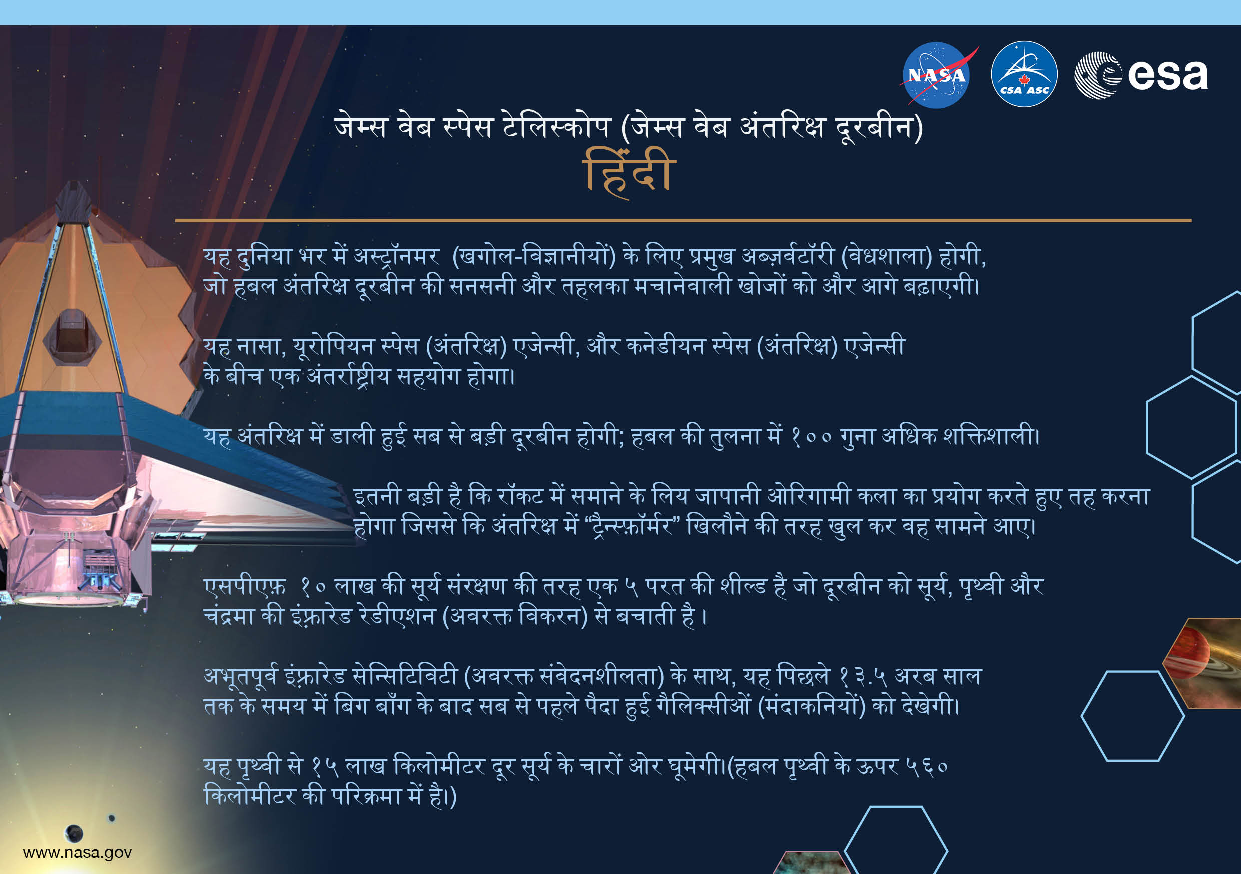 Image containing key facts about the James Webb Space Telescope with the entire image written in the Hindi language. The image has a title equivalent to "JAMES WEBB SPACE TELESCOPE" with a subtitle of the language that it is written. The key facts listed in the image (in the specified language) are: [Line 1] Will be the premier space observatory for astronomers worldwide, extending the tantalizing discoveries of the Hubble Space Telescope. [Line 2] An international collaboration among NASA, the European Space Agency, and the Canadian Space Agency. [Line 3] The largest telescope ever placed in space; 100 times more powerful than Hubble. [Line 4] So big it has to fold origami-style to fit in the rocket and will unfold like a “Transformer” in space. [Line 5] Has a 5-layer sunshield that protects the telescope from the infrared radiation of the Sun, Earth, and Moon; like having sun protection of SPF 1 million. [Line 6] With unprecedented infrared sensitivity, it will peer back in time over 13.5 billion years to see the first galaxies born after the Big Bang. [Line 7] Will orbit the Sun 1.5 million kilometers from the Earth. (Hubble orbits 560 kilometers above the Earth.)