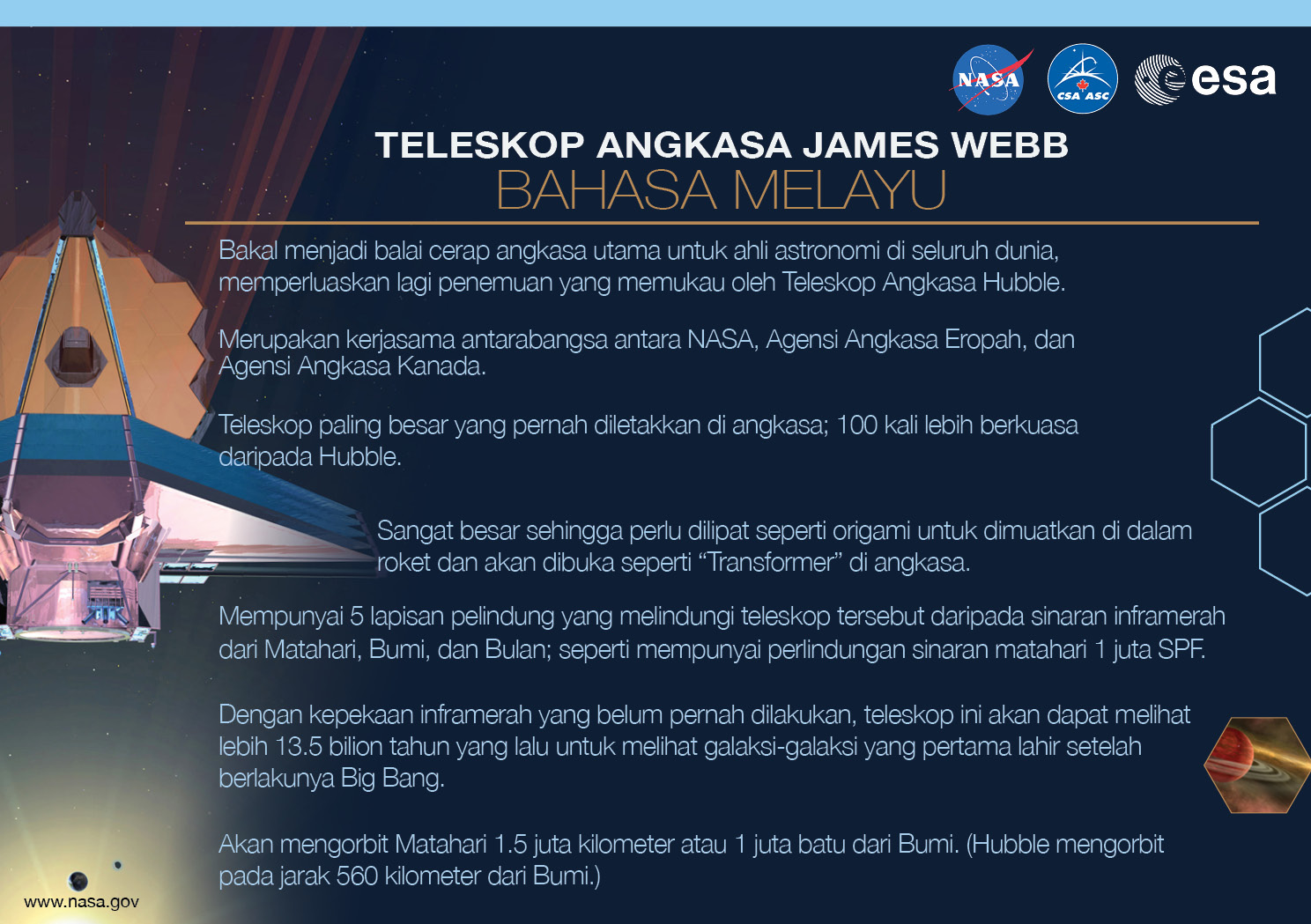 Image containing key facts about the James Webb Space Telescope with the entire image written in the Malay language. The image has a title equivalent to "JAMES WEBB SPACE TELESCOPE" with a subtitle of the language that it is written. The key facts listed in the image (in the specified language) are: [Line 1] Will be the premier space observatory for astronomers worldwide, extending the tantalizing discoveries of the Hubble Space Telescope. [Line 2] An international collaboration among NASA, the European Space Agency, and the Canadian Space Agency. [Line 3] The largest telescope ever placed in space; 100 times more powerful than Hubble. [Line 4] So big it has to fold origami-style to fit in the rocket and will unfold like a “Transformer” in space. [Line 5] Has a 5-layer sunshield that protects the telescope from the infrared radiation of the Sun, Earth, and Moon; like having sun protection of SPF 1 million. [Line 6] With unprecedented infrared sensitivity, it will peer back in time over 13.5 billion years to see the first galaxies born after the Big Bang. [Line 7] Will orbit the Sun 1.5 million kilometers from the Earth. (Hubble orbits 560 kilometers above the Earth.)