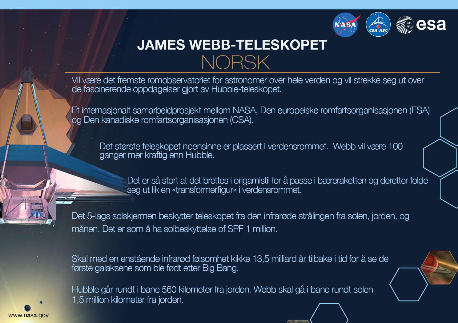 Image containing key facts about the James Webb Space Telescope with the entire image written in the Norwegian language. The image has a title equivalent to "JAMES WEBB SPACE TELESCOPE" with a subtitle of the language that it is written. The key facts listed in the image (in the specified language) are: [Line 1] Will be the premier space observatory for astronomers worldwide, extending the tantalizing discoveries of the Hubble Space Telescope. [Line 2] An international collaboration among NASA, the European Space Agency, and the Canadian Space Agency. [Line 3] The largest telescope ever placed in space; 100 times more powerful than Hubble. [Line 4] So big it has to fold origami-style to fit in the rocket and will unfold like a “Transformer” in space. [Line 5] Has a 5-layer sunshield that protects the telescope from the infrared radiation of the Sun, Earth, and Moon; like having sun protection of SPF 1 million. [Line 6] With unprecedented infrared sensitivity, it will peer back in time over 13.5 billion years to see the first galaxies born after the Big Bang. [Line 7] Will orbit the Sun 1.5 million kilometers from the Earth. (Hubble orbits 560 kilometers above the Earth.)