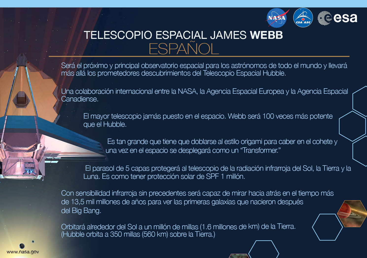 Image containing key facts about the James Webb Space Telescope with the entire image written in the Spanish language. The image has a title equivalent to "JAMES WEBB SPACE TELESCOPE" with a subtitle of the language that it is written. The key facts listed in the image (in the specified language) are: [Line 1] Will be the premier space observatory for astronomers worldwide, extending the tantalizing discoveries of the Hubble Space Telescope. [Line 2] An international collaboration among NASA, the European Space Agency, and the Canadian Space Agency. [Line 3] The largest telescope ever placed in space; 100 times more powerful than Hubble. [Line 4] So big it has to fold origami-style to fit in the rocket and will unfold like a “Transformer” in space. [Line 5] Has a 5-layer sunshield that protects the telescope from the infrared radiation of the Sun, Earth, and Moon; like having sun protection of SPF 1 million. [Line 6] With unprecedented infrared sensitivity, it will peer back in time over 13.5 billion years to see the first galaxies born after the Big Bang. [Line 7] Will orbit the Sun 1.5 million kilometers from the Earth. (Hubble orbits 560 kilometers above the Earth.)